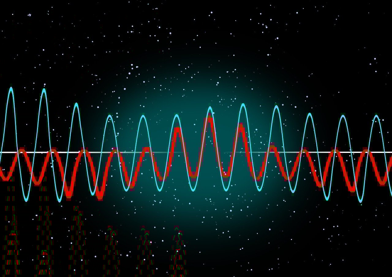 Transformation Mathe – Definition, Grundlagen und Beispiele